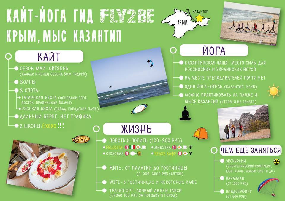 казантип обложка soda luv. музыкальный фестиваль казантип. казантип фразы. казантип текст. Soda luv казантип.