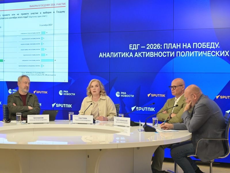 Время полстеров